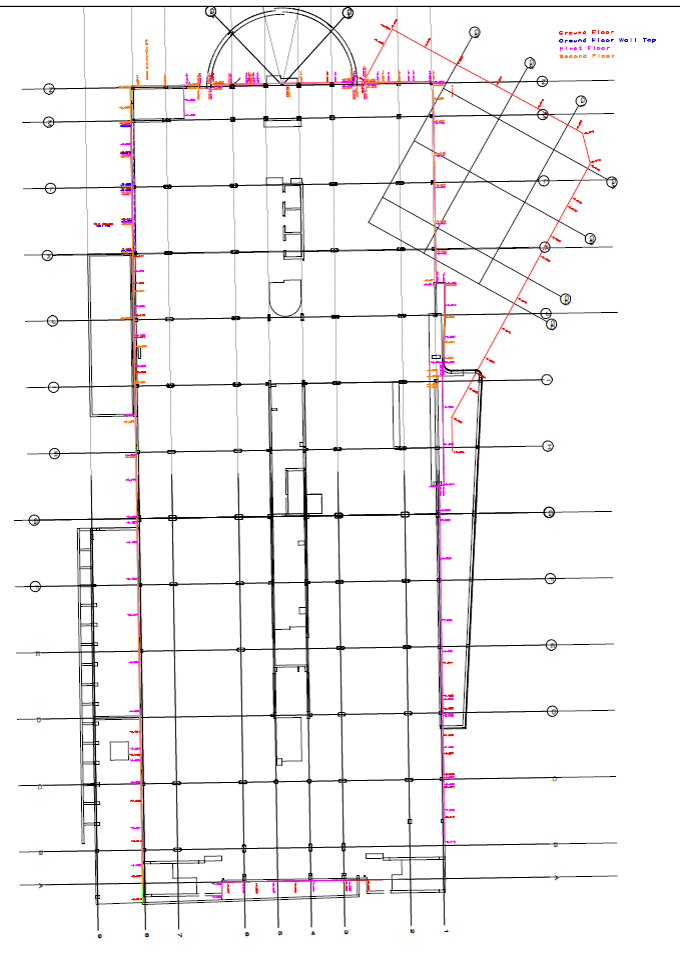 Cartrack Slab edge report
